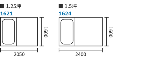 戸建て用ユニットバスのサイズ一覧