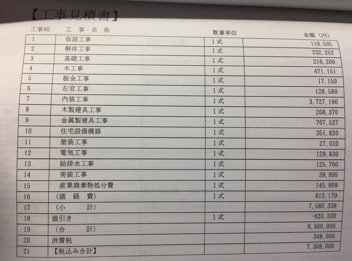 見積もり明細