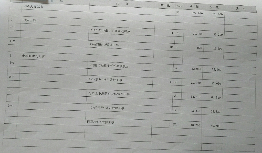 見積もり明細