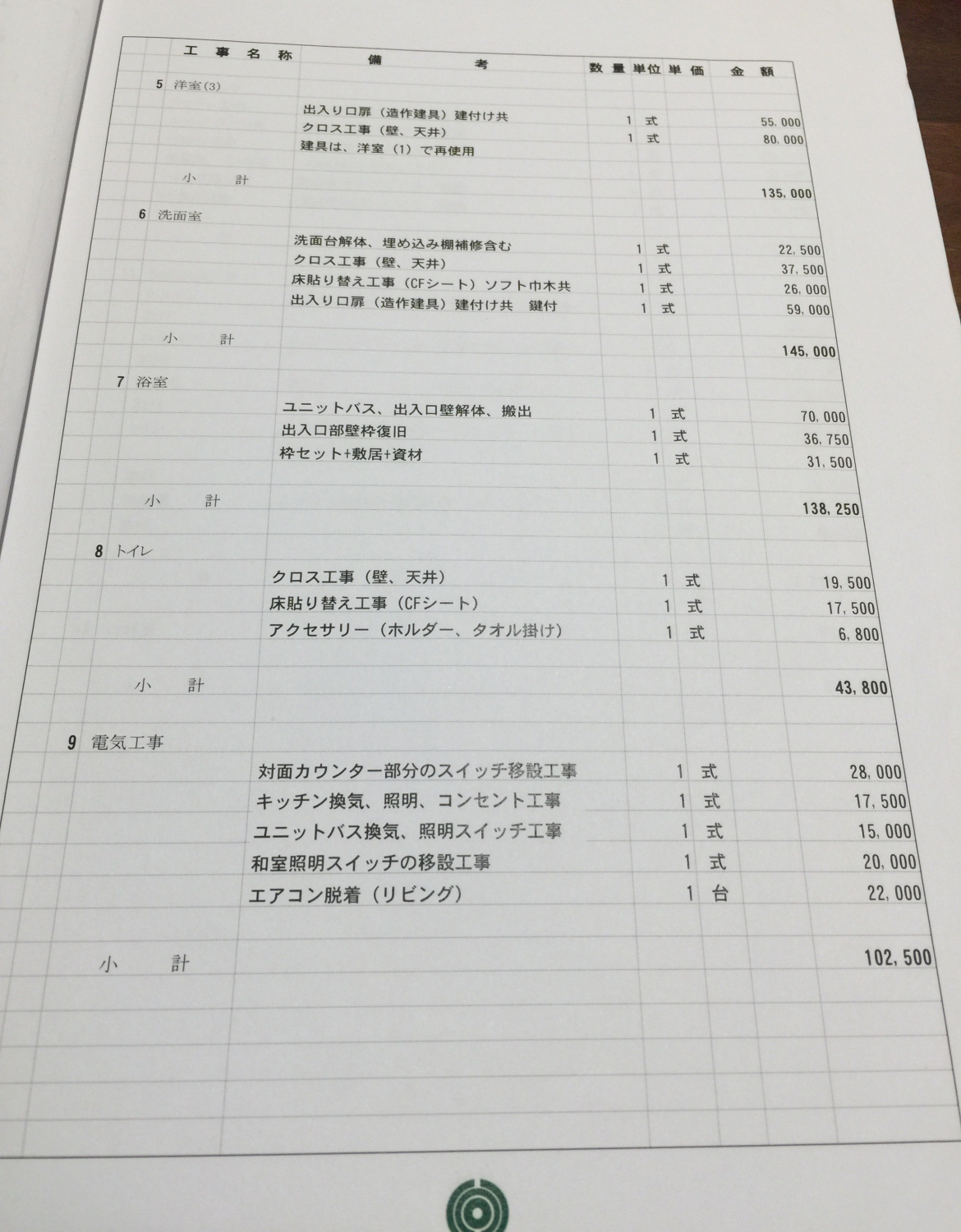見積もり明細