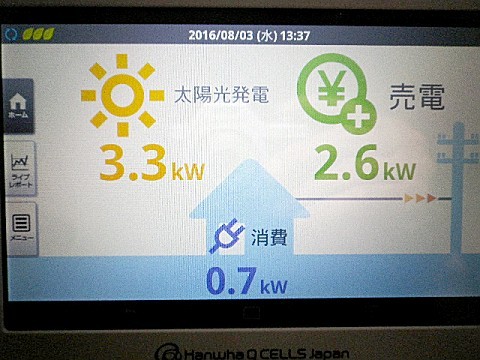 太陽光発電リフォーム 株式会社IMS