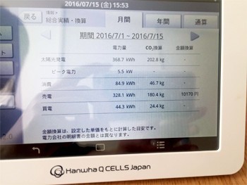 太陽光発電リフォーム 株式会社IMS