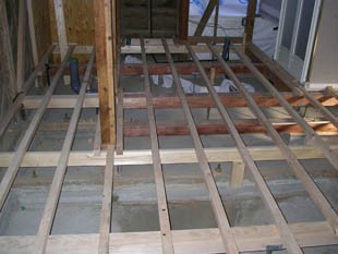 耐震工事リフォーム 株式会社世田谷建築工房