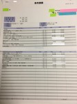 数社から見積もりを出してもらいました。どの会社も大差はありま…