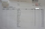 中古住宅を購入、1階部分全体と外側をリフォームしました。他社…