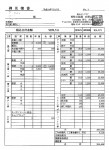 最初に天井のクロスも張り替えた見積もりも出して頂いたのですが…