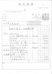 最初に付けようと思っていたメーカーの台所水栓とは別のメーカー…